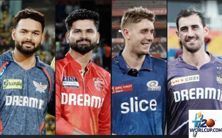 IPL 2026 Auction