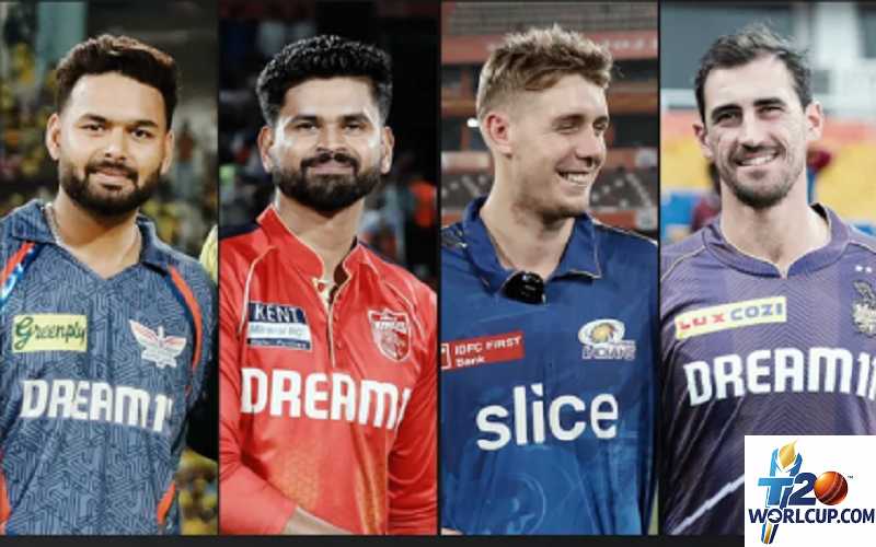 IPL 2026 Auction